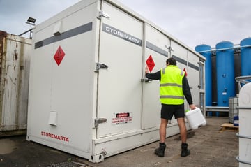 Considerations for Temperature-Sensitive Flammable Liquids