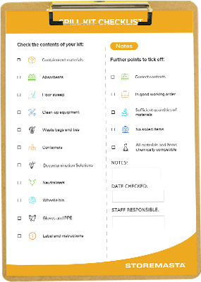 CheckList-image